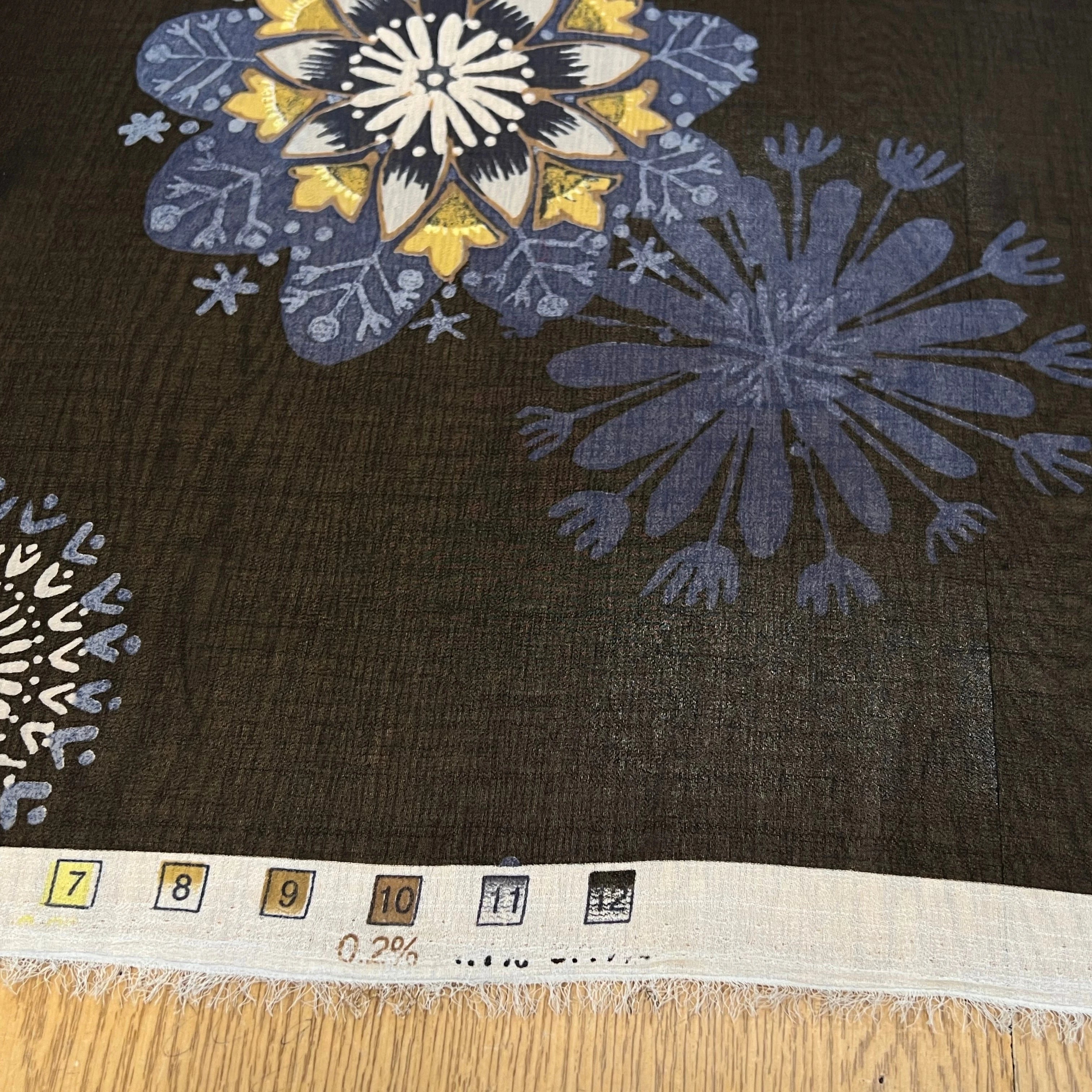 (Chute) CRÈPE FLUIDE FOND NOIR IMPRIMÉ FLEURS POLYESTER - My Little Coupon