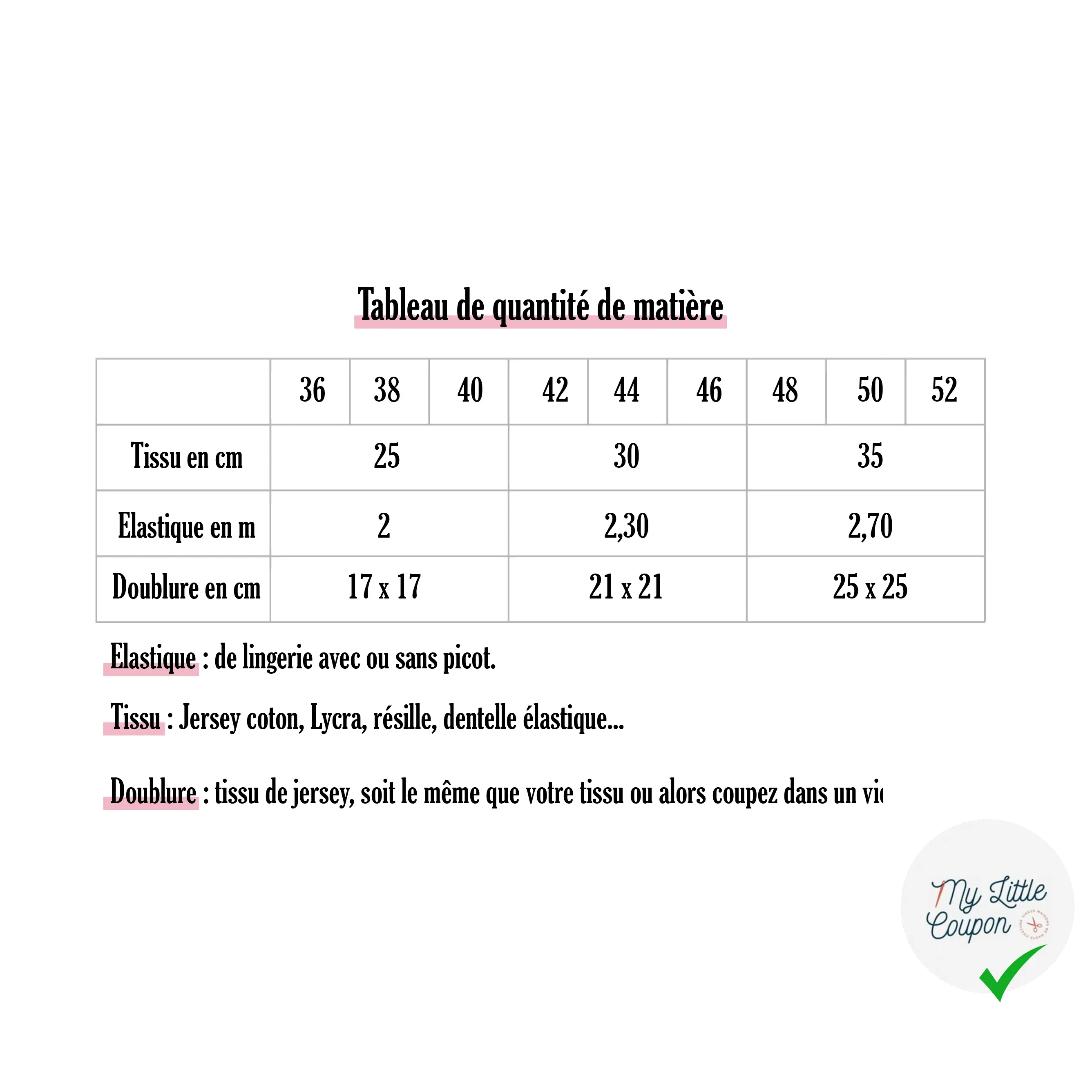 Jacqueline | Culotte - My Little Coupon - tissu - coudre