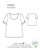 AIMEE- Atelier Scämmit - My Little Coupon