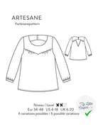 ARTESANE- Atelier Scämmit - My Little Coupon