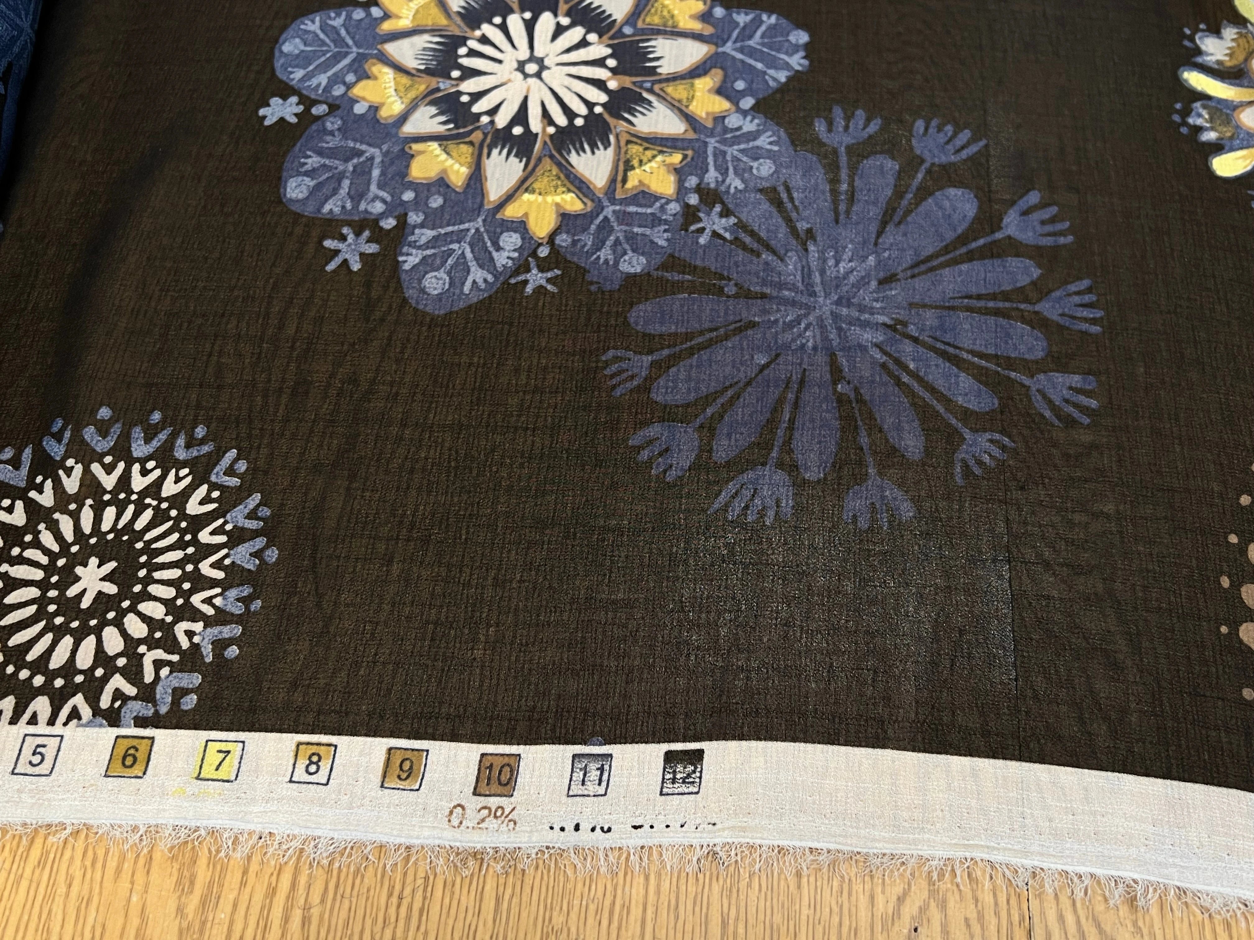 (Chute) CRÈPE FLUIDE FOND NOIR IMPRIMÉ FLEURS POLYESTER - My Little Coupon